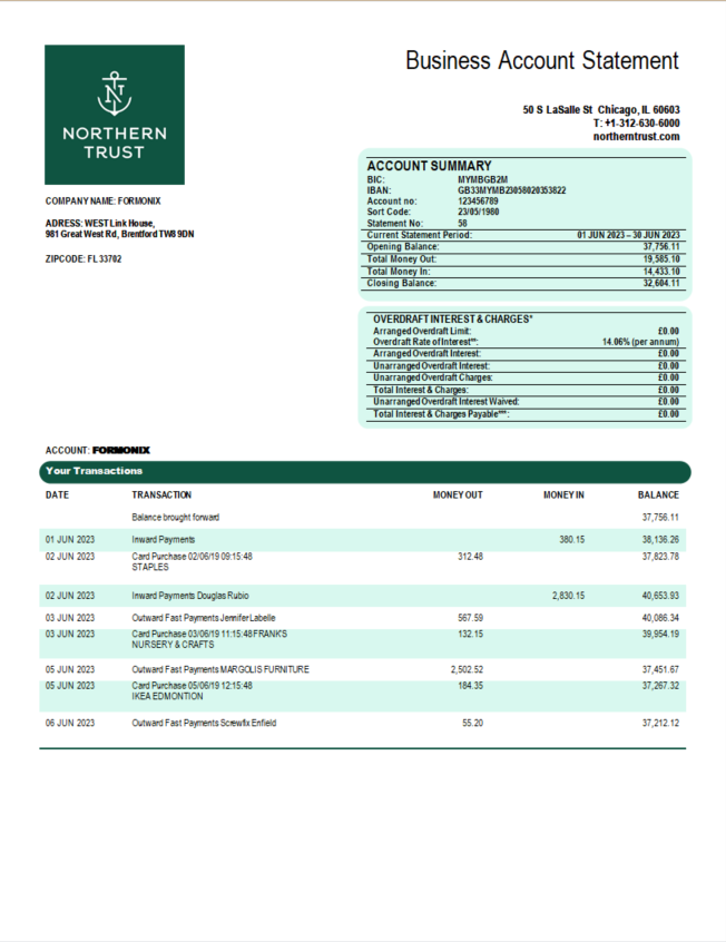 Modèle Word et PDF de déclaration ferme de la Northern Trust Bank